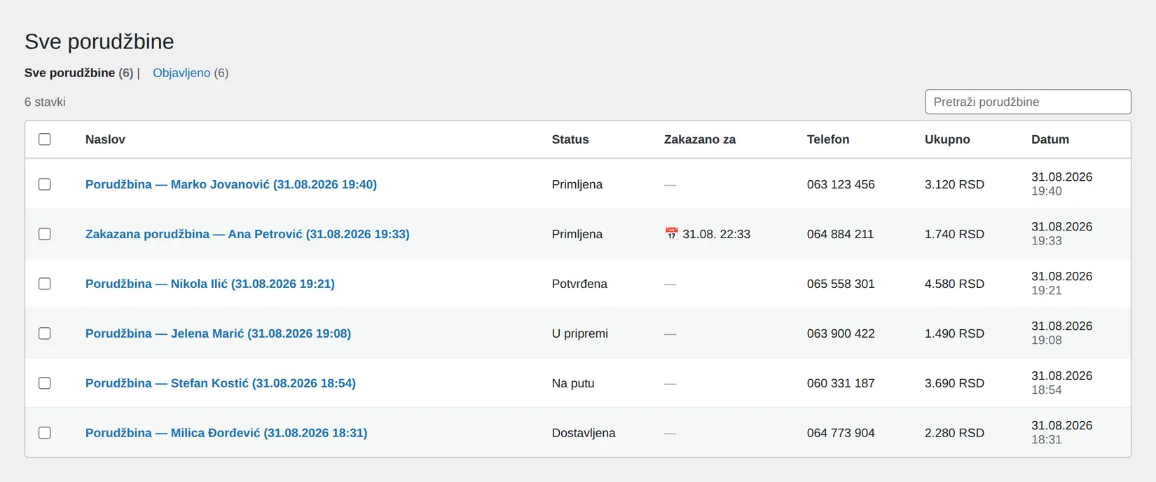 Lista porudžbina plugina Food Ordering Now u WordPress adminu: naslov porudžbine, status, zakazano vreme, broj telefona i iznos za svaku porudžbinu.